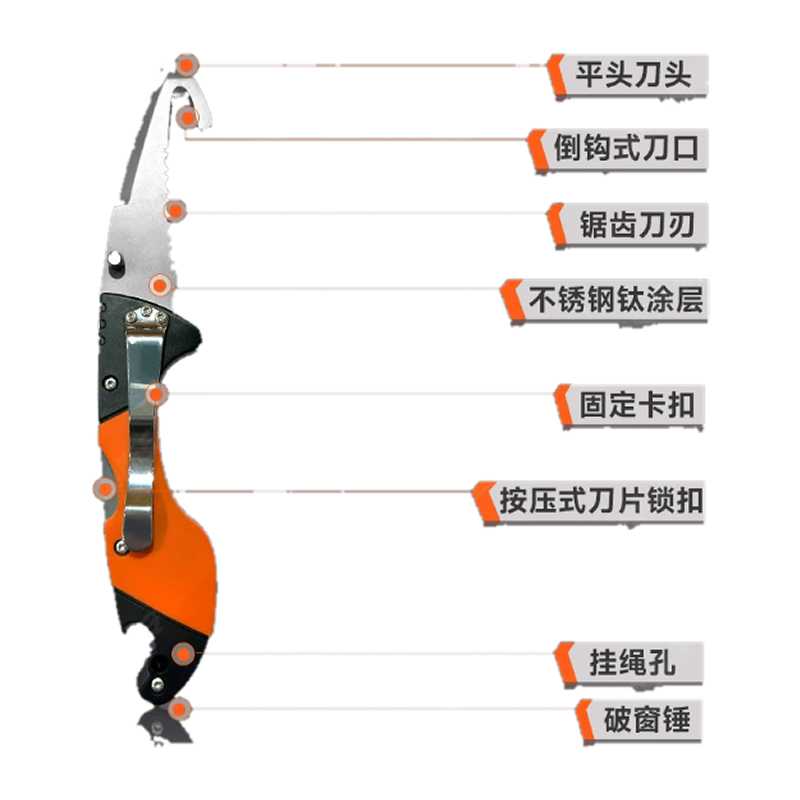 water Rescue knife  K104-4.jpg
