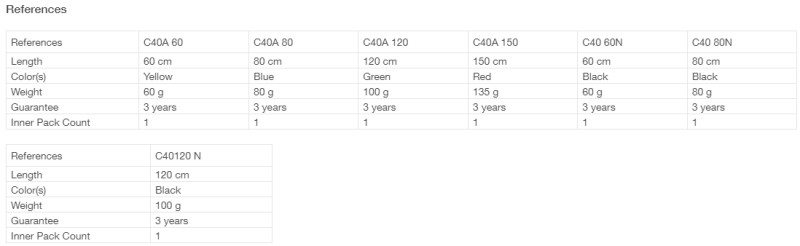 C40A C40.jpg