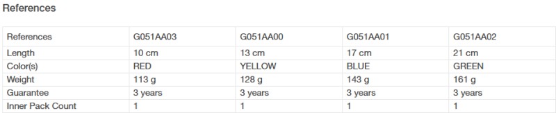 G051AA-LASER-SPEED.jpg