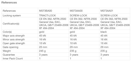 M073BA00 M073AA00 M073AA01.jpg