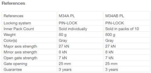 M34A PL M34AB PL.jpg